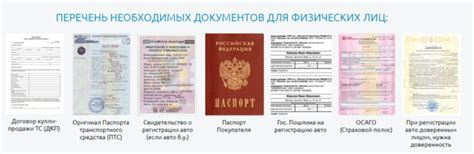 Права для постановки автомобиля на учет – процедурное требование