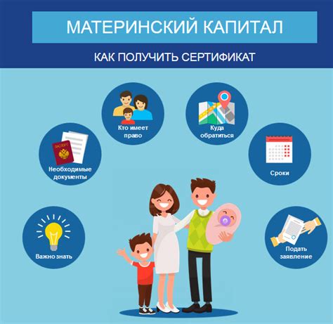 Правила возврата материнского капитала за учебу