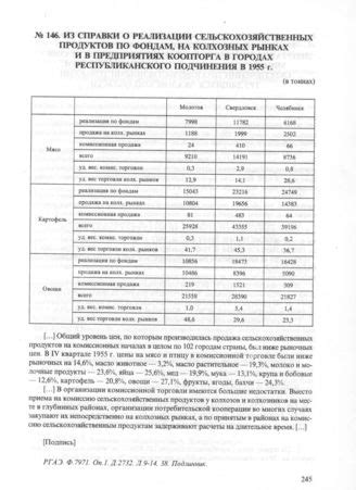 Правила и ограничения на сельскохозяйственных рынках