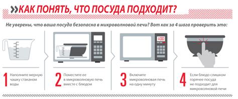 Правила и рекомендации: контейнеры в микроволновку
