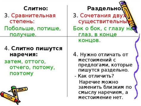Правила написания вперед слитно или раздельно