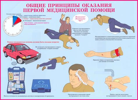 Правила оказания первой помощи