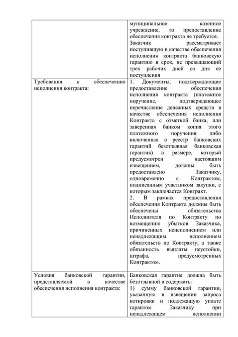 Правила применения КТРУ при закупке у единственного поставщика