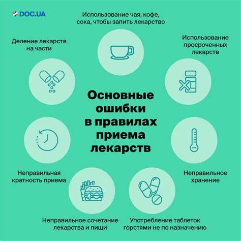 Правила принимать при приеме лекарств
