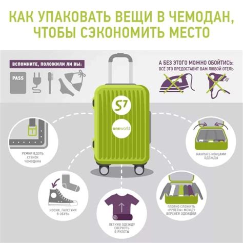 Правила провоза мяса в ручной клади в самолет