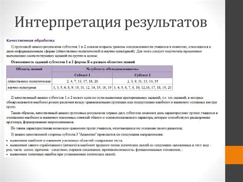 Правила прохождения теста и интерпретация результатов
