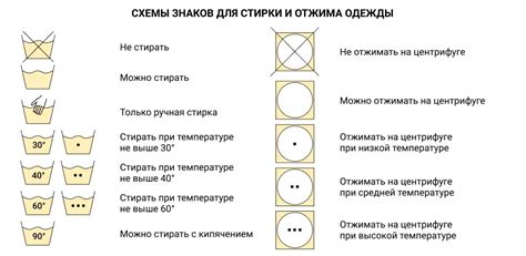 Правила стирки и подготовки брюк из кожзама