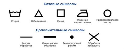 Правила ухода за вискозной одеждой