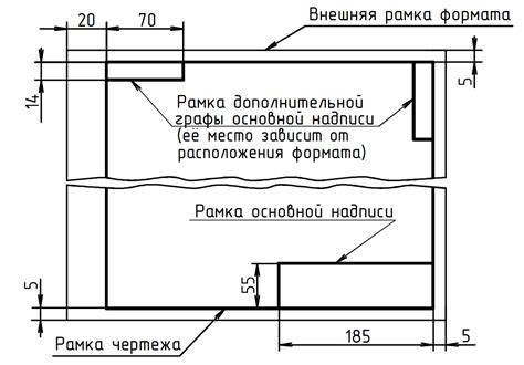 Правильный размер и форма