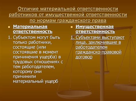 Правовое понятие имущественной ответственности руководителя