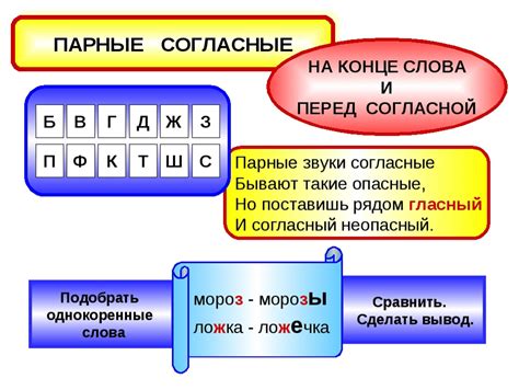 Правописание слова "наверное"