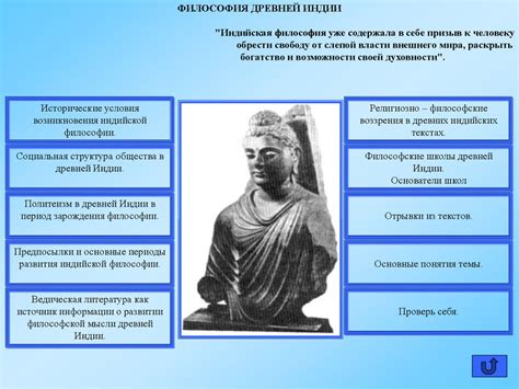 Практические аспекты философии в древней Индии