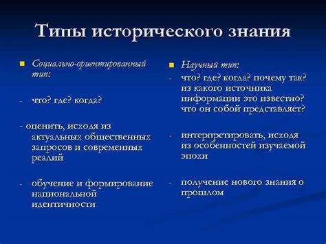 Предсказания исходя из исторического контекста