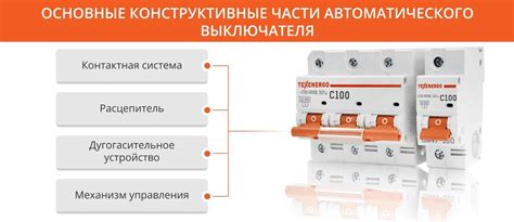Преимущества горизонтальной установки автоматического выключателя