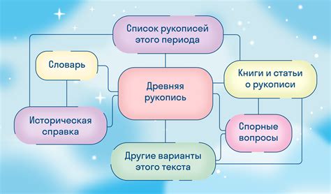Преимущества использования Драмины
