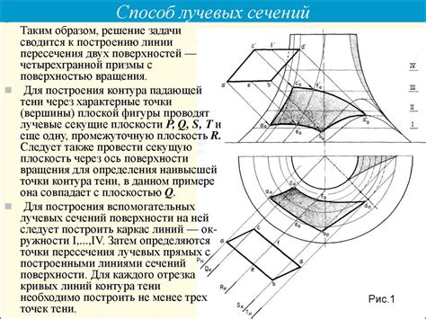 Преимущества и использование теней сечений в дизайне