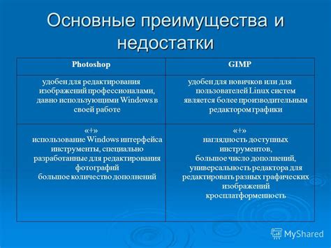 Преимущества и недостатки разных способов спасения баронов: