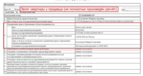 Преимущества и ограничения права залога на квартиру