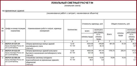 Преимущества оценки стоимости сметы на временные здания и сооружения