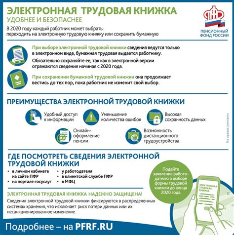 Преимущества перехода на электронный формат