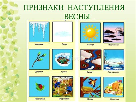 Признаки наступления весны