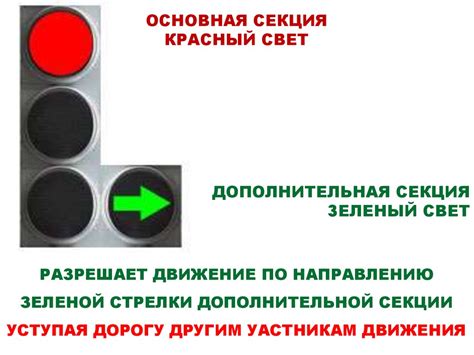 Применение специальных полиролей