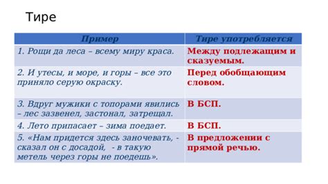 Применение тире перед словом "это"