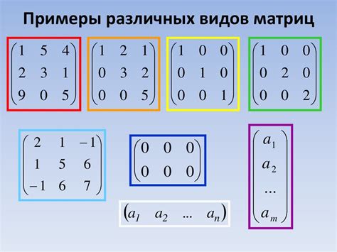 Примеры коммутативных и некоммутативных матриц