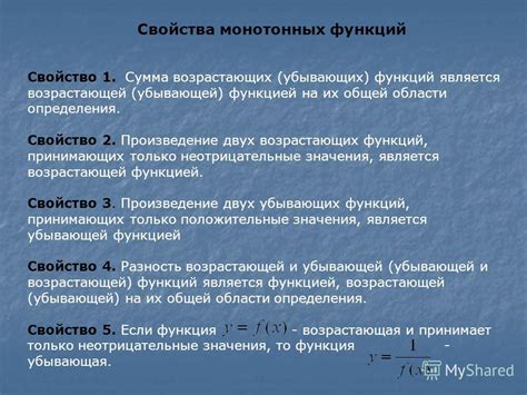 Примеры убывающих функций