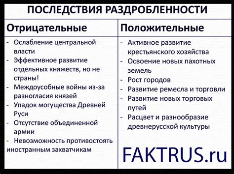Причины, заблуждения и последствия