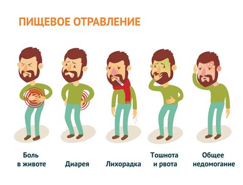 Причины, по которым возникает рвота при подавлении
