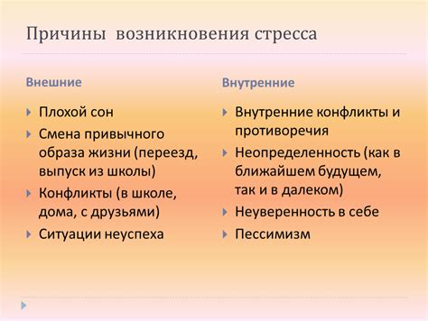 Причины возникновения уреаплазмы и связь с состоянием стресса