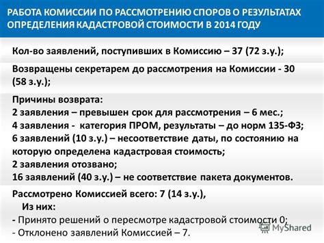 Причины раннего определения даты комиссии