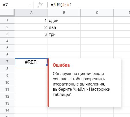 Проверка вопроса на правильность