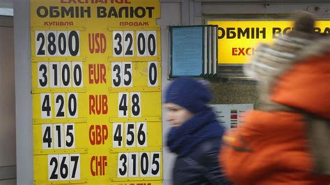 Прогнозы экспертов относительно даты закрытия