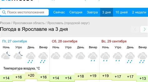 Прогноз погоды в Ярославле