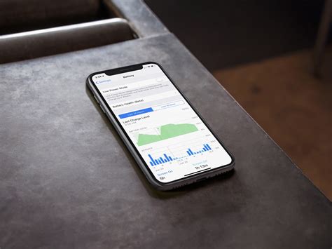 Продолжительность работы iPhone на одном заряде сократилась