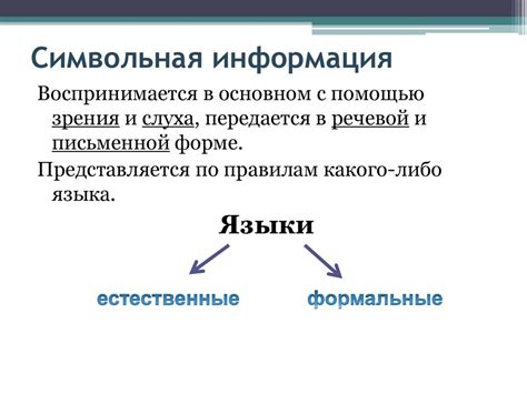 Происхождение термина "информация" от латинского корня