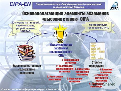 Профессиональные организации и академии бухгалтерии