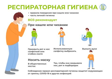 Профилактика распространения вирусных инфекций