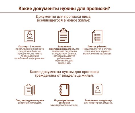 Процедура оформления временной прописки в МФЦ