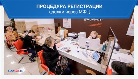 Процедура регистрации завещания в МФЦ