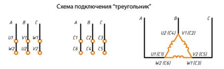 Процесс возврата энергии двигателя в электросеть