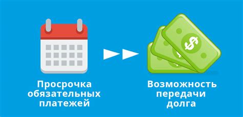 Процесс продажи долга
