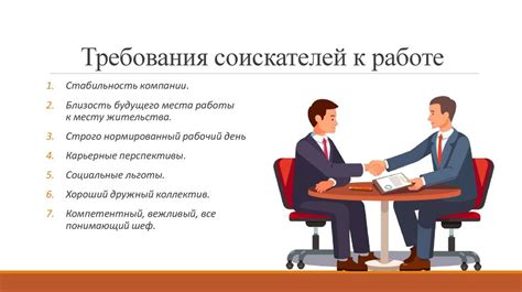Процесс трудоустройства в МВД