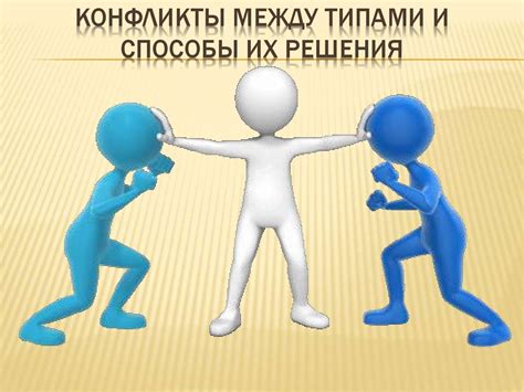 Прошлые конфликты и уроки