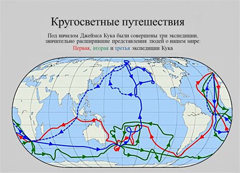 Путешествия Джеймса Кука