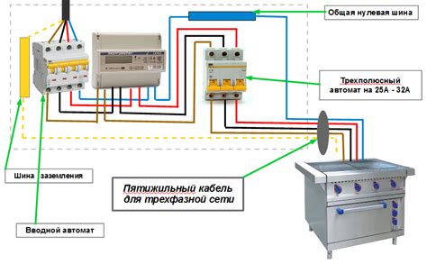 Работа без подключения к электрической сети
