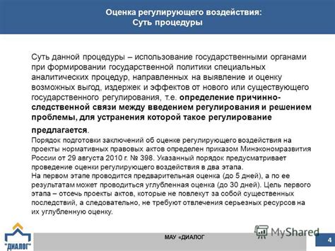 Разбор возможных плюсов данной процедуры