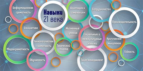 Развивать свои навыки и увлечения
